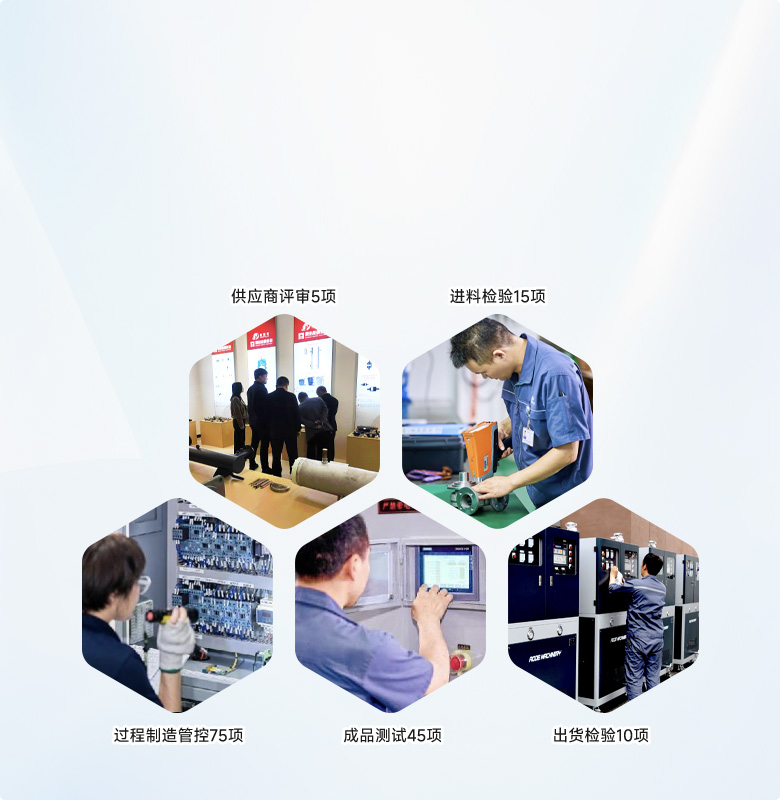 嚴苛質(zhì)檢、源頭控制